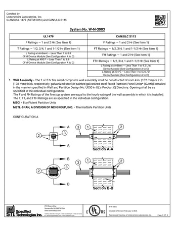 3003 System Card