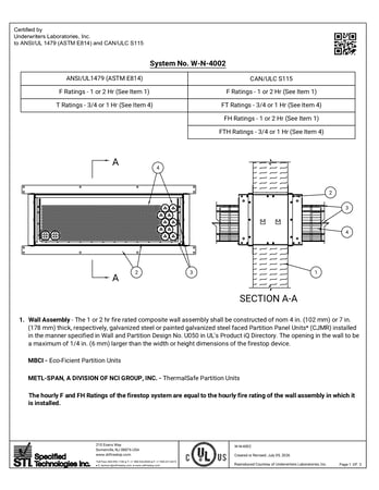 4002 System Card