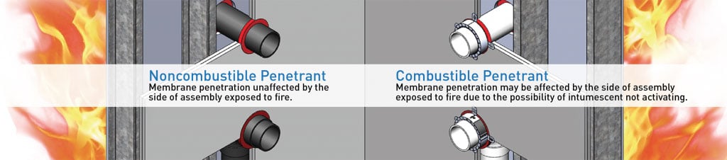 membrane-article-image